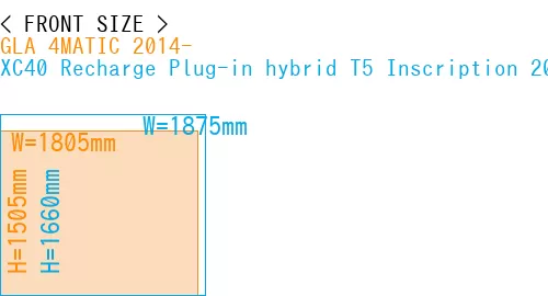 #GLA 4MATIC 2014- + XC40 Recharge Plug-in hybrid T5 Inscription 2018-